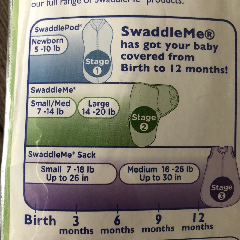 SwaddleMe 2-pack - Picture 3 of 5